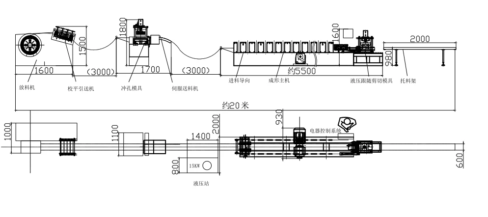 steel-shelf-panel-machine steel-shelf-panel-machine